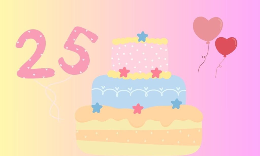 Marriage Anniversary Wishes in Hindi (3) (1)